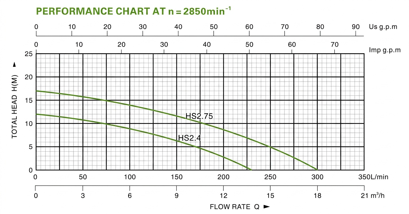 desc image