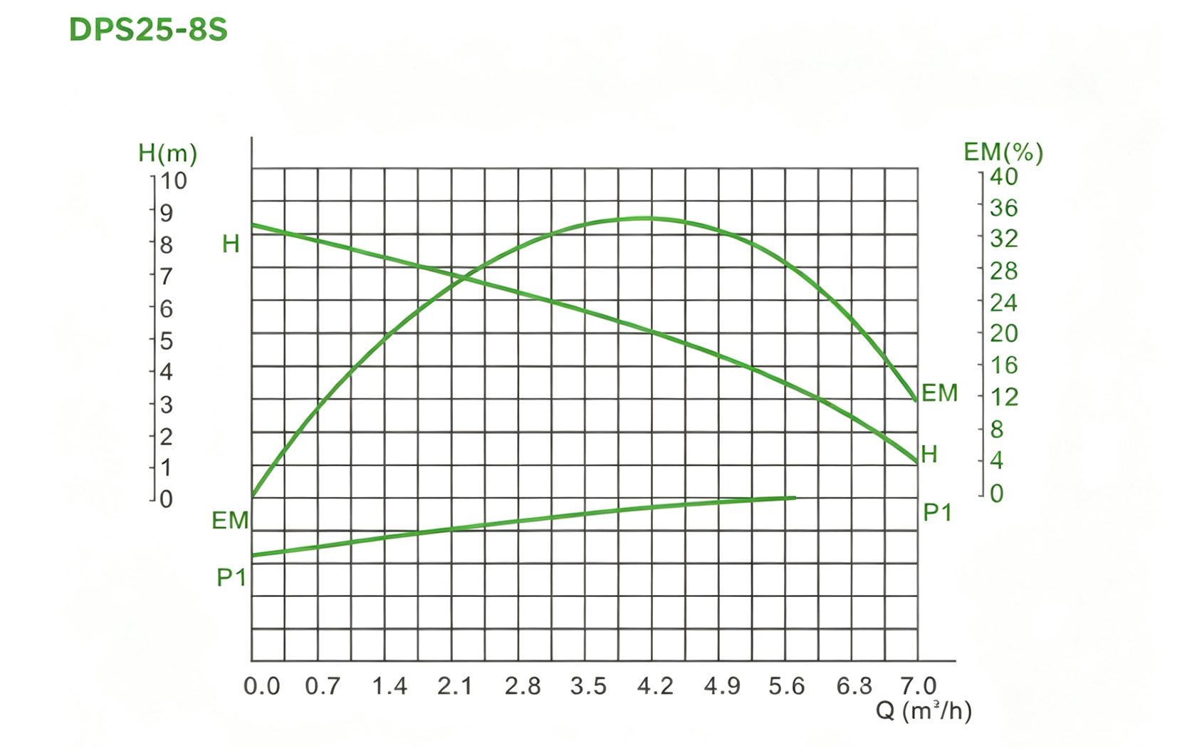 desc image