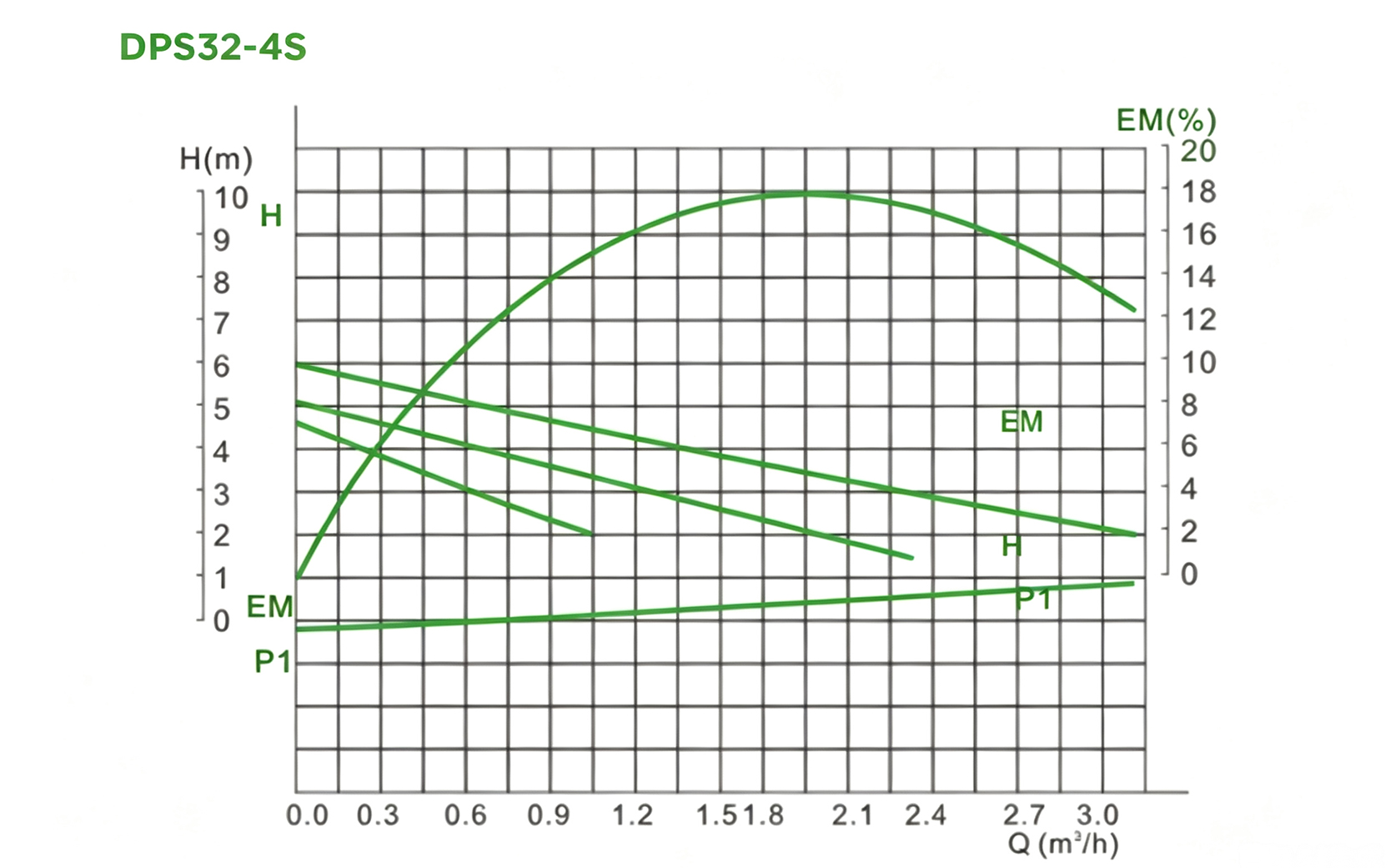 desc image