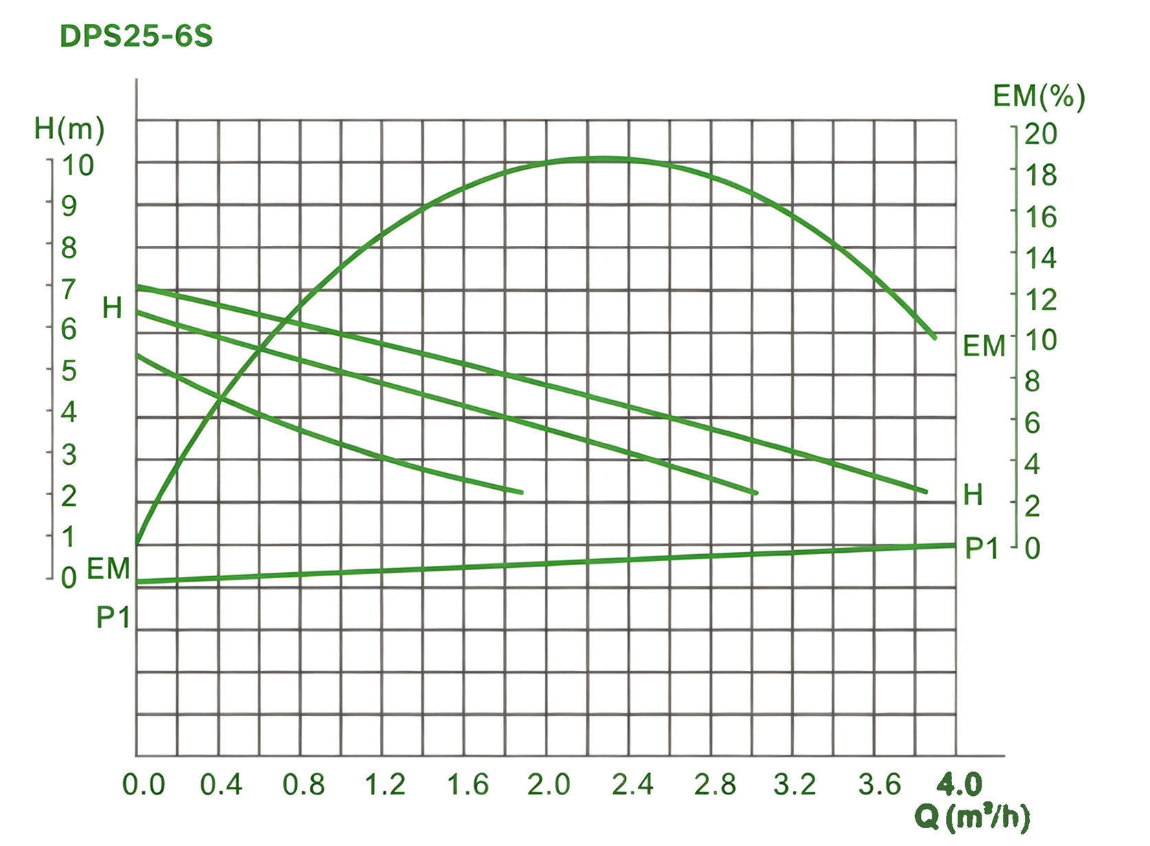 desc image