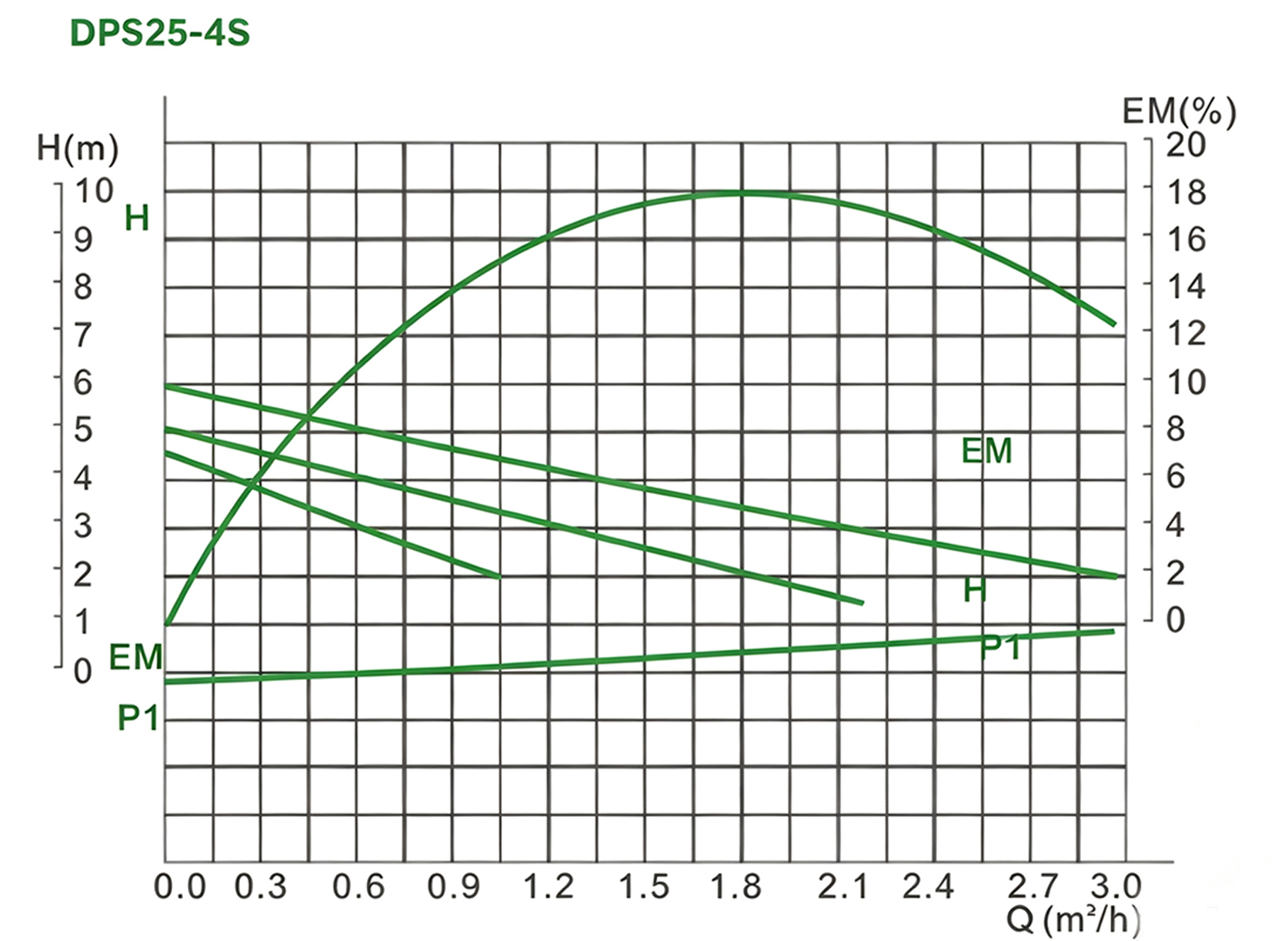 desc image